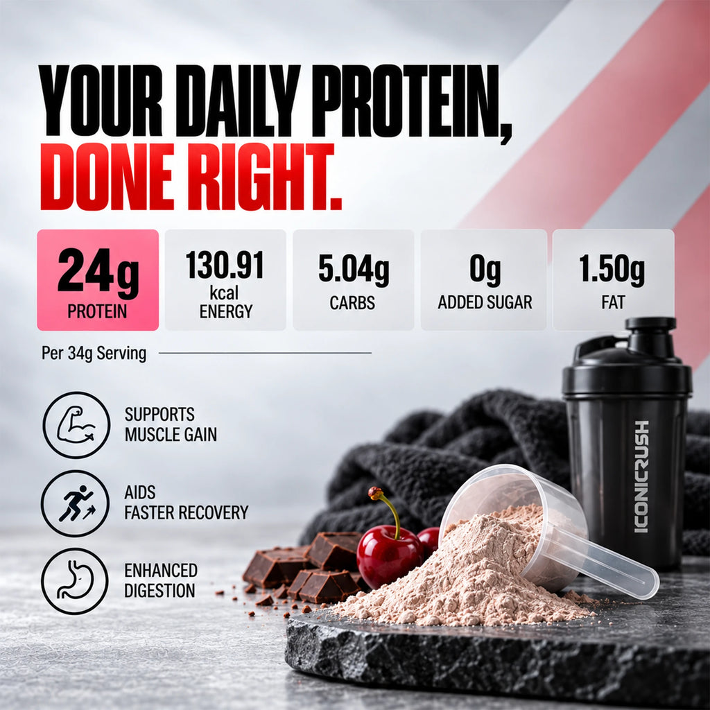ICONICRUSH-Daily Whey-Thandai Flavour-1Kg