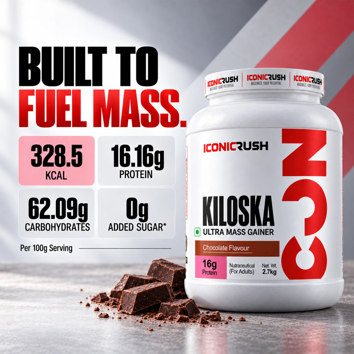 ICONICRUSH-KILOSKA-Pista Kulfi Flavour-5Kg