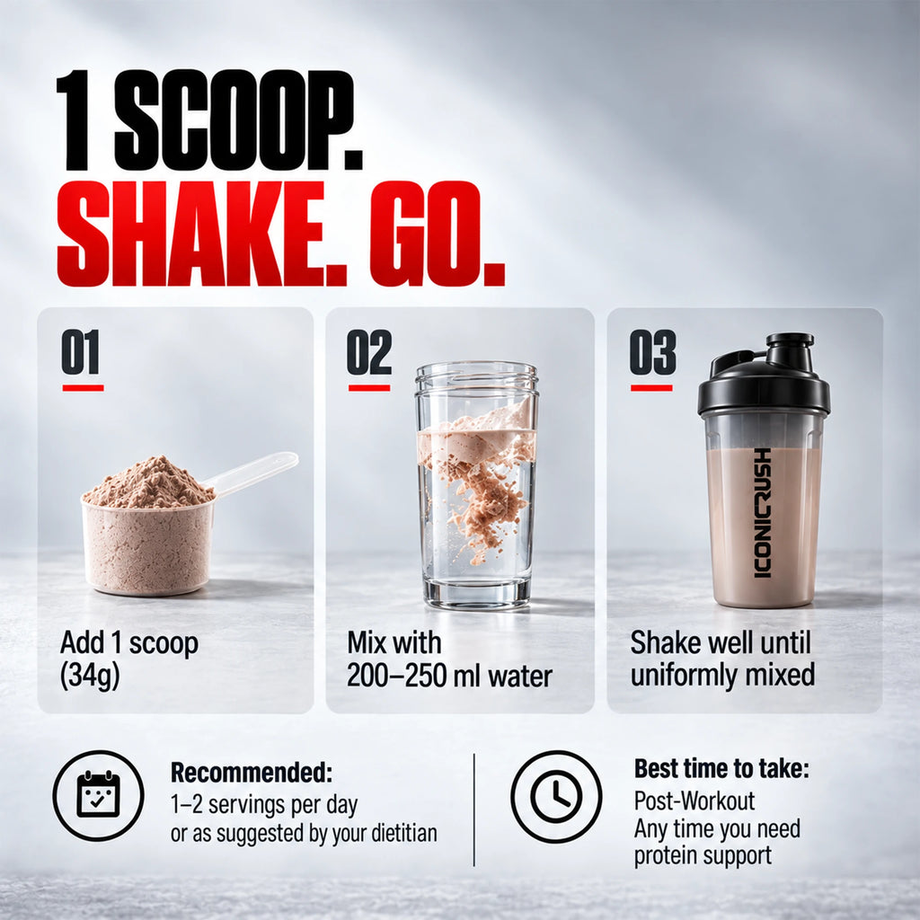 ICONICRUSH-Daily Whey-Chocolate Cherry Flavour-2Kg