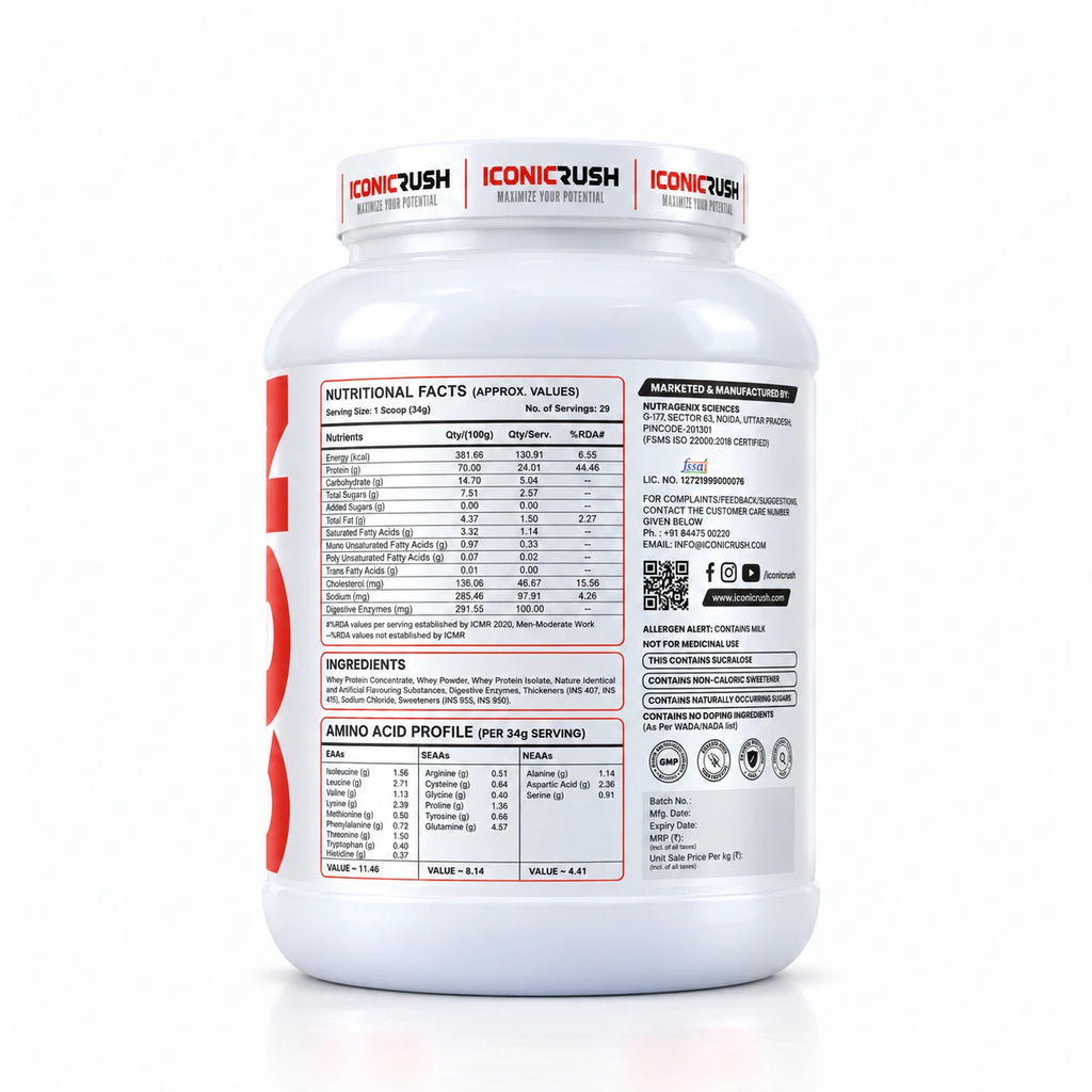 ICONICRUSH-Daily Whey-Thandai Flavour-1Kg